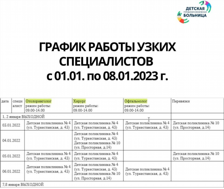 Детская поликлиника на садовой калининград телефон регистратуры