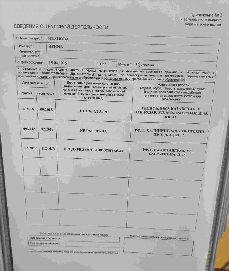 Индекс багратиона калининград