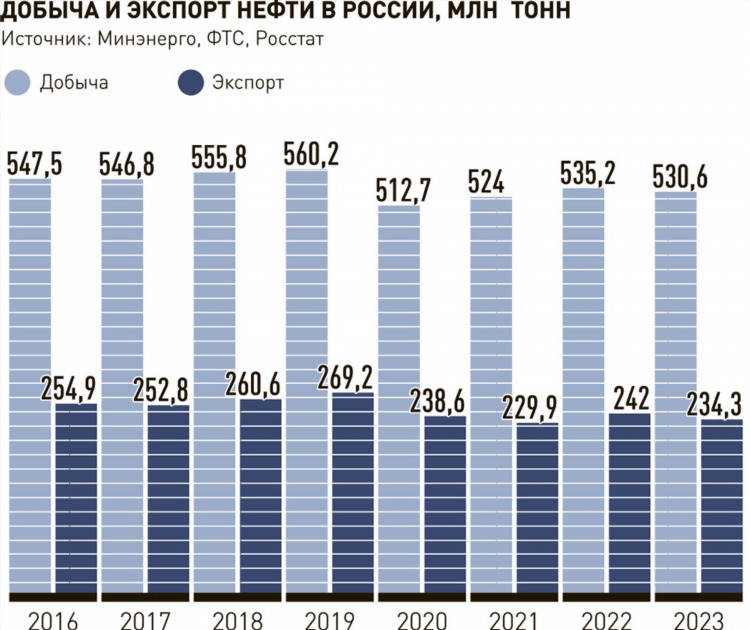 Мурадянц армен сергеевич калининград