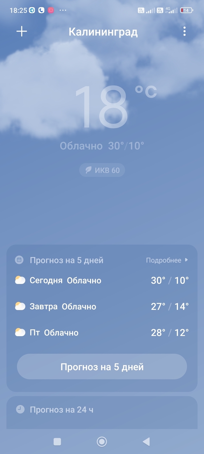 Ну и погода в калининграде