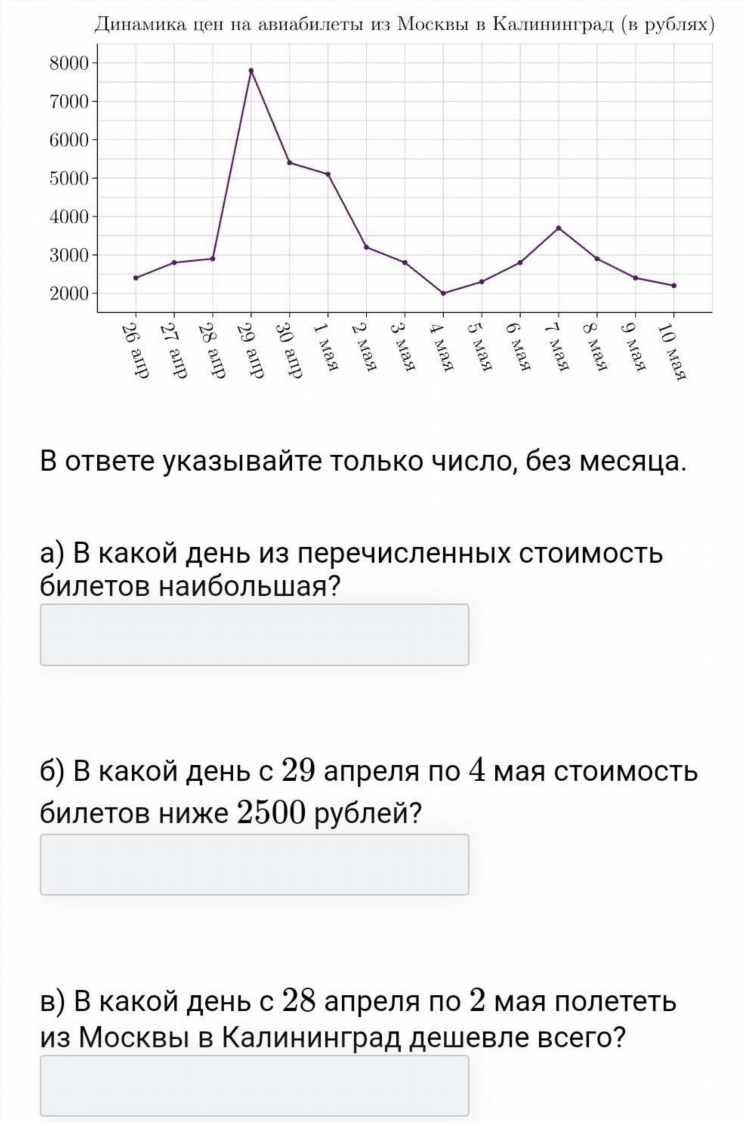От москвы до калининграда на самолете