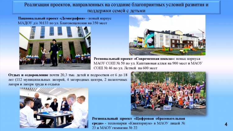 Перспективы развития калининграда