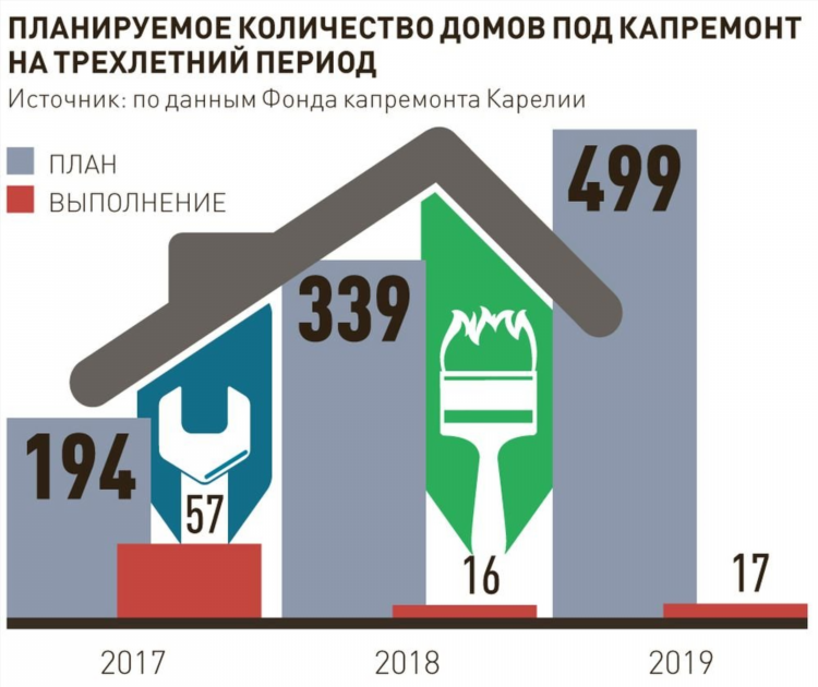 Расписание 107 автобуса калининград балтийск новое