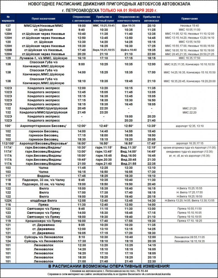 Расписание 120 автобуса калининград