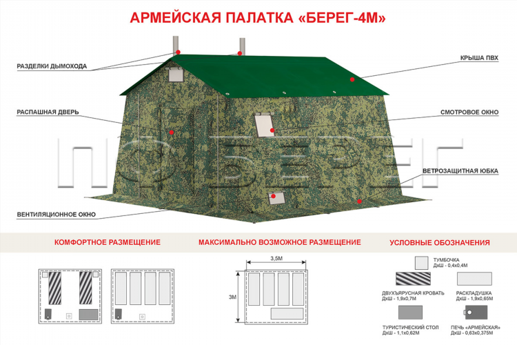 Разница во времени уфа калининград