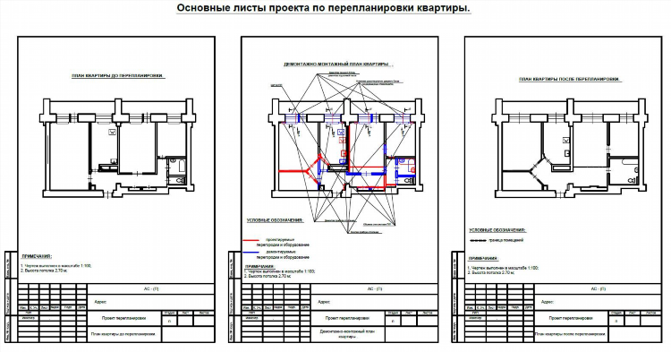 Узаконить перепланировку калининград